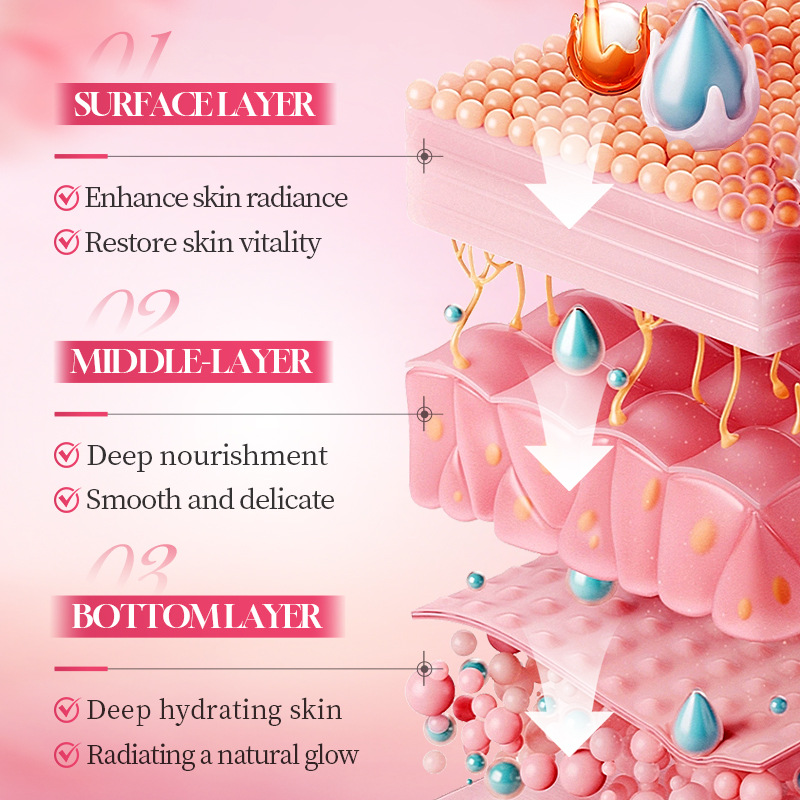 مجموعة العناية الفاخرة بالبشرة - مراجعة Luxury Skincare Gift Set وسعره